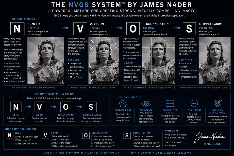 nvos system 2 - james nader