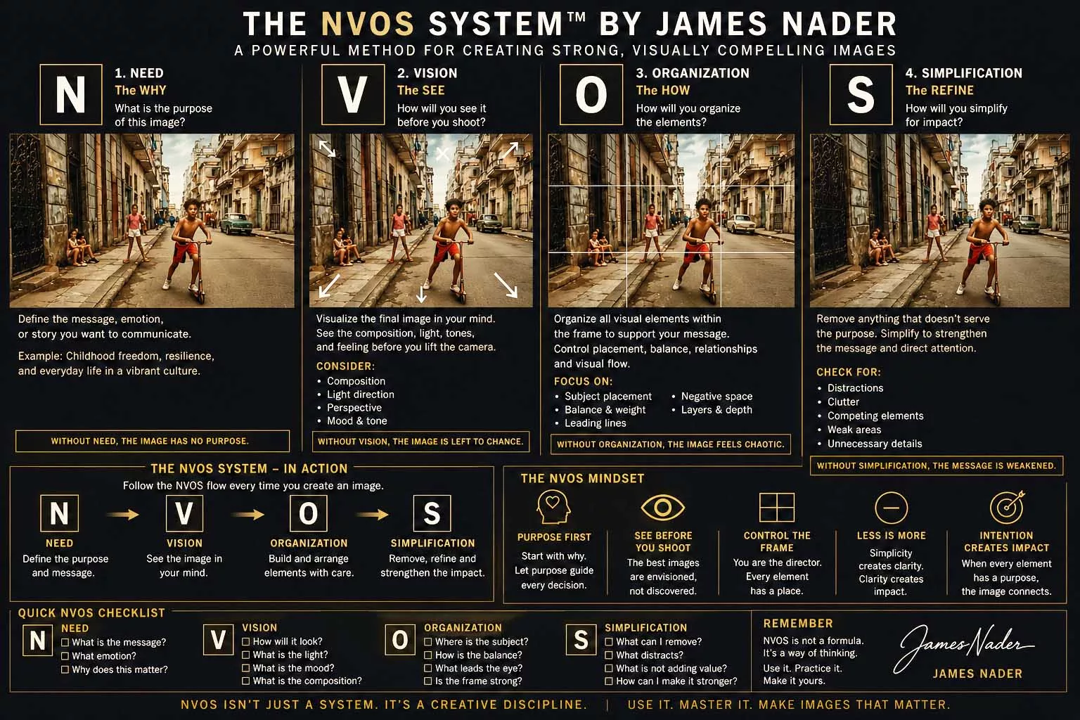 James Nader travel photography Havana Cuba Havana Vieja street photography silvergumtype